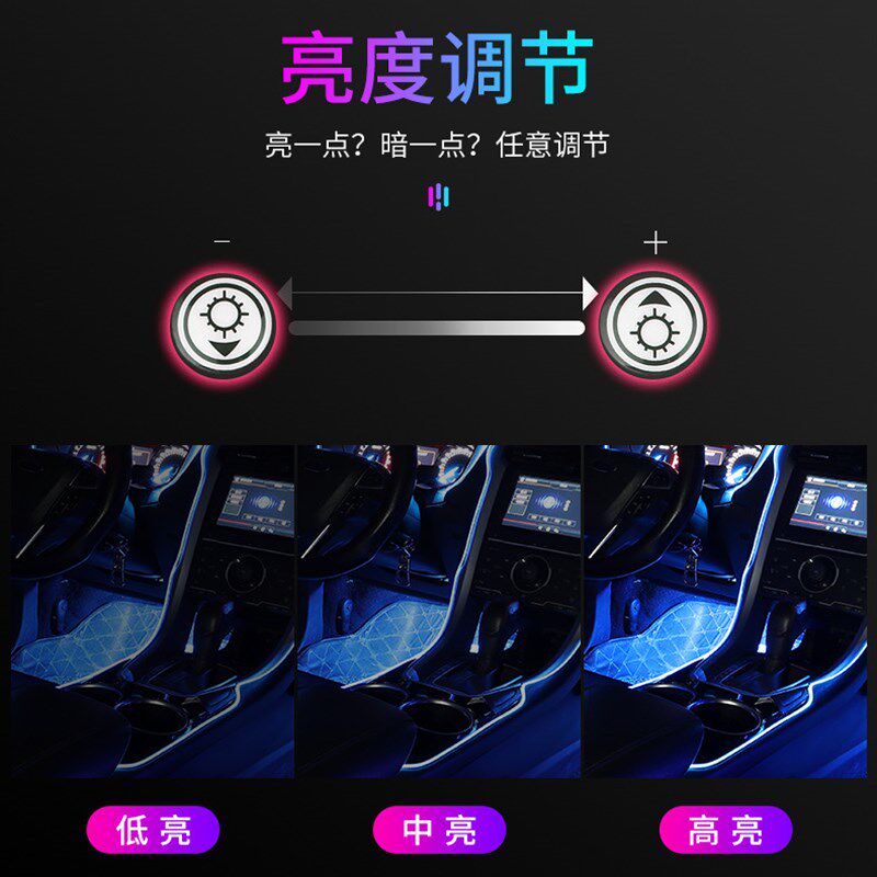 汽车气氛灯改装车内饰LED灯条usb冷光线气氛灯带装饰车载免接线