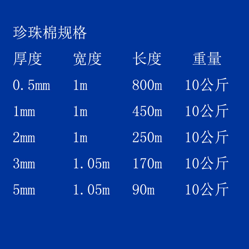 全新料EPE珍珠棉包装发泡棉膜填充泡沫材料厚度0.5/1/2/3/5mm包邮