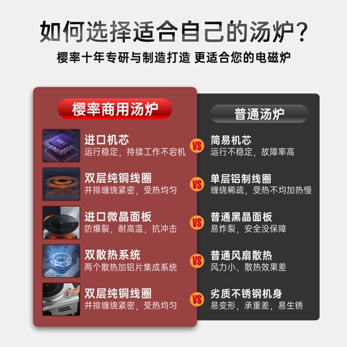 商用煲汤电磁炉15KW大功率卤肉平面汤炉8000W商业熬汤矮汤炉20KW