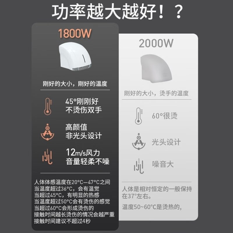 英特汉莎全自动感应烘手器干手机卫生间商用洗手烘干机吹手烘手机