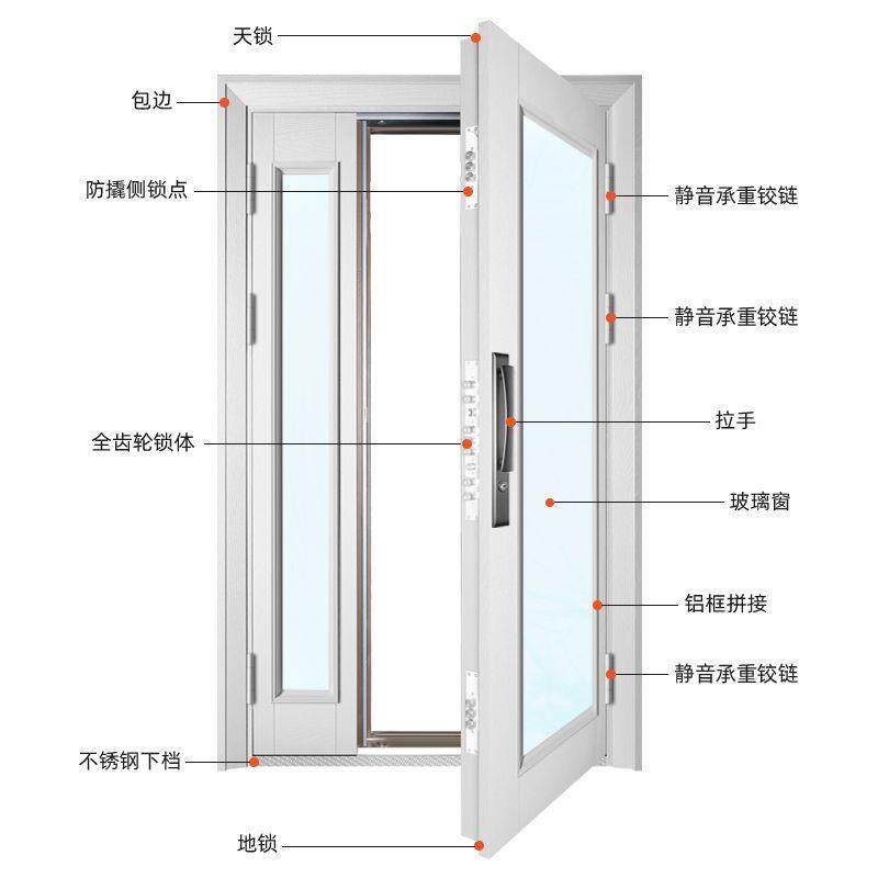 进户钢化玻璃防盗门入户门阳台门定制别墅透光子母门花园门车库门