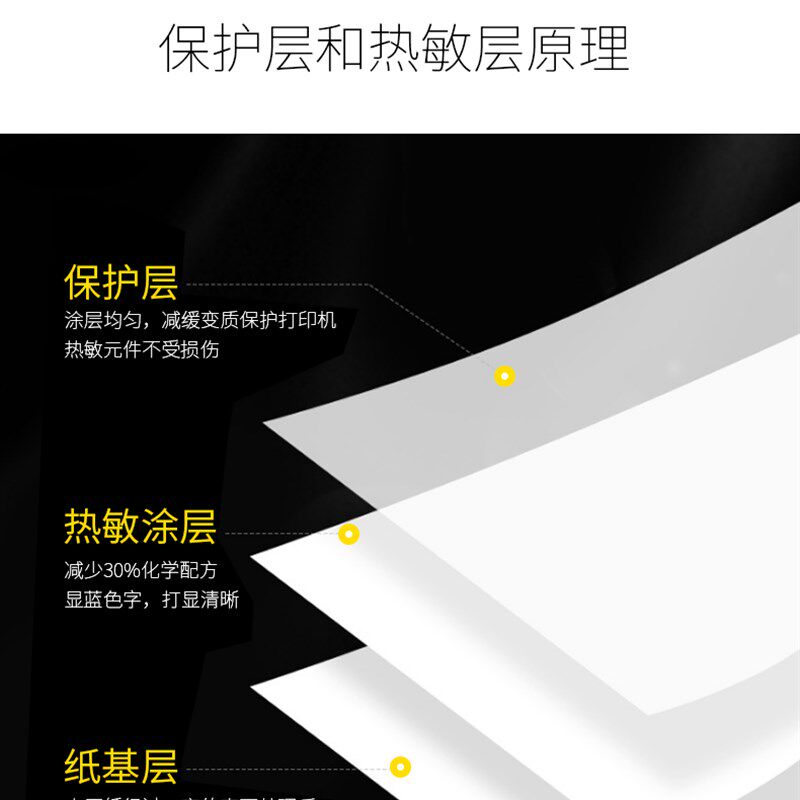 康亿收银纸58mm热敏打印纸热敏收银纸57x50收款纸100卷整箱包邮