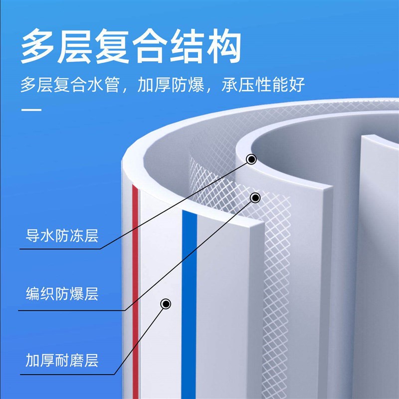 水管软管防冻高压4分6分一寸家用自来水管灌溉浇水浇地塑料牛筋管