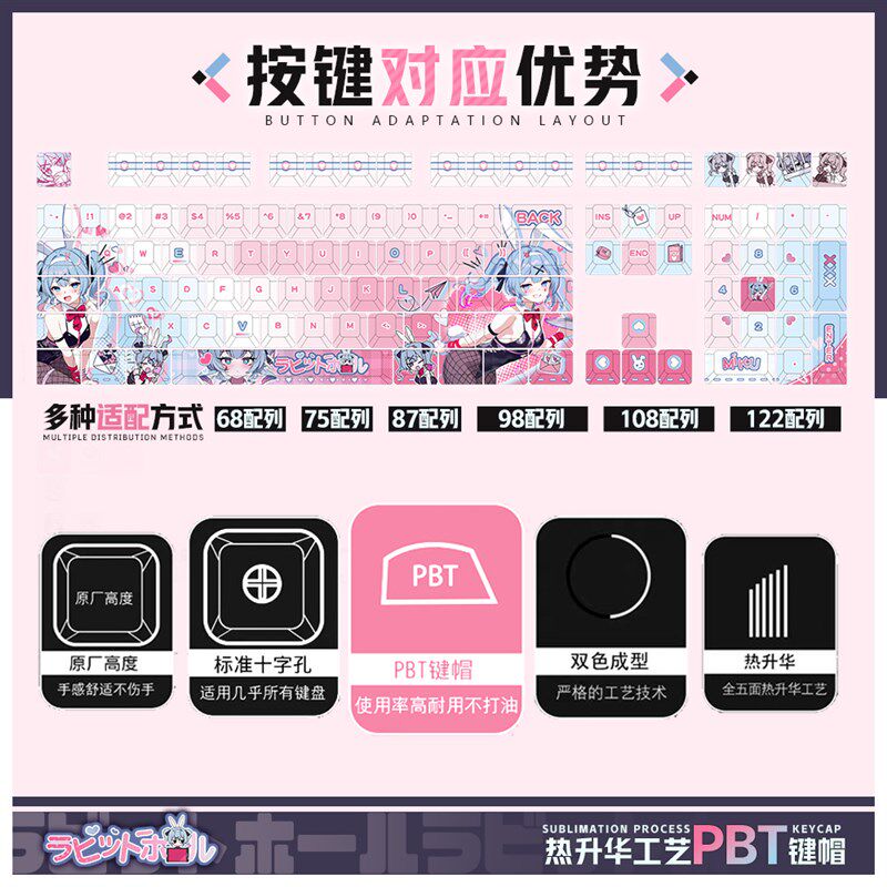 喵唔外设初音未来兔子洞动漫周边二次元PBT机械键盘键帽正刻侧刻