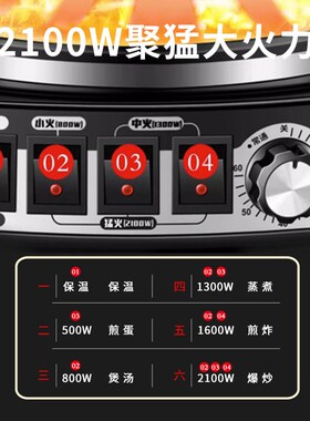 2024新款电炒锅多功能电锅爆炒蒸煮炒煎一体电热锅家用炒菜锅插电