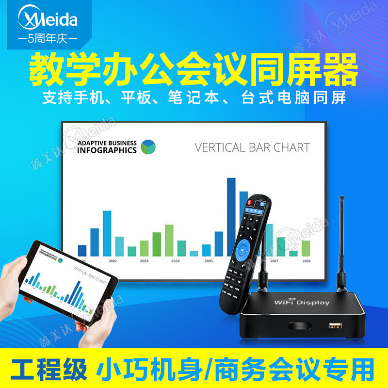 VGA无线同屏器笔记本电脑HDMI投屏高清手机平板投影传输鑫美达X18