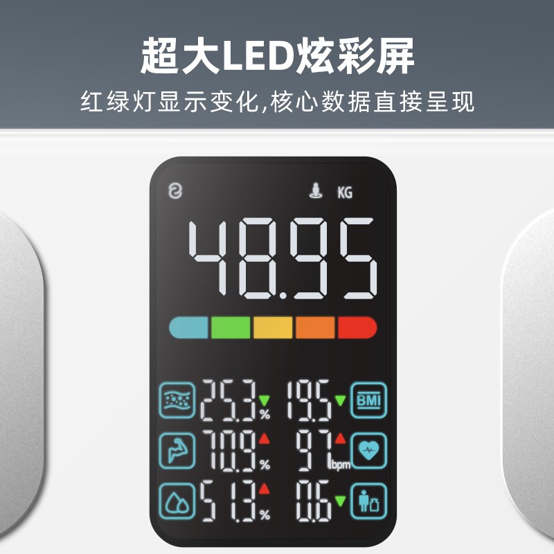 LEFU乐福彩屏智能体脂秤体重秤电子秤家用小型精准称体重家用体脂