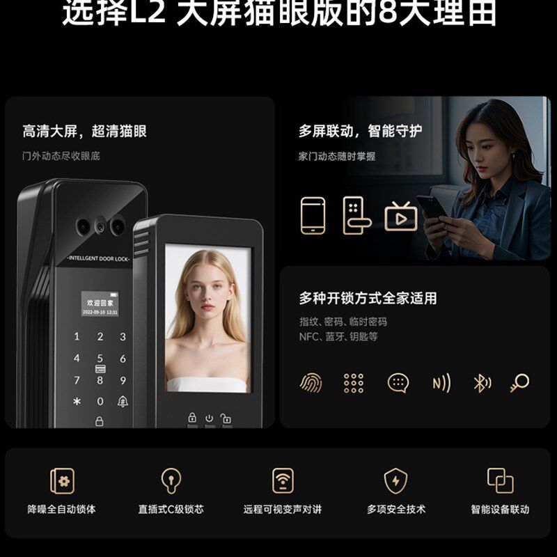 指纹锁家庭安全门锁智能门锁监控通用2025新的全自动密码数字锁