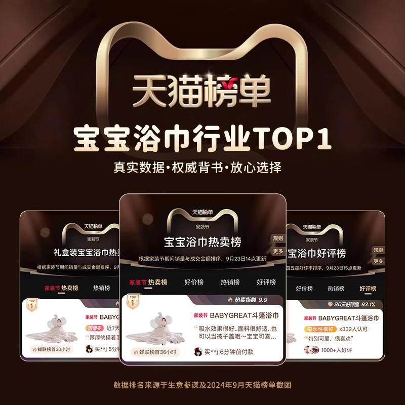 babygreat婴儿浴巾斗篷儿童浴袍连帽宝宝裹巾速干四季小象大象图片