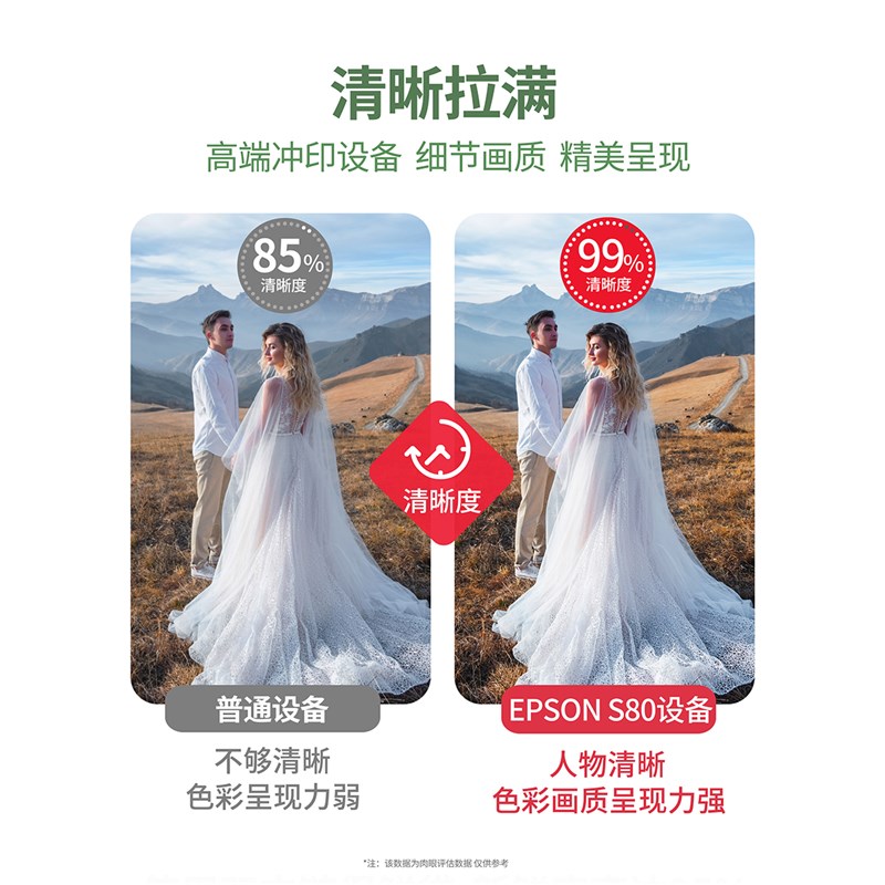 定制婚纱照相框放大挂墙洗照片加全家福相片打印主摆台结婚照制作
