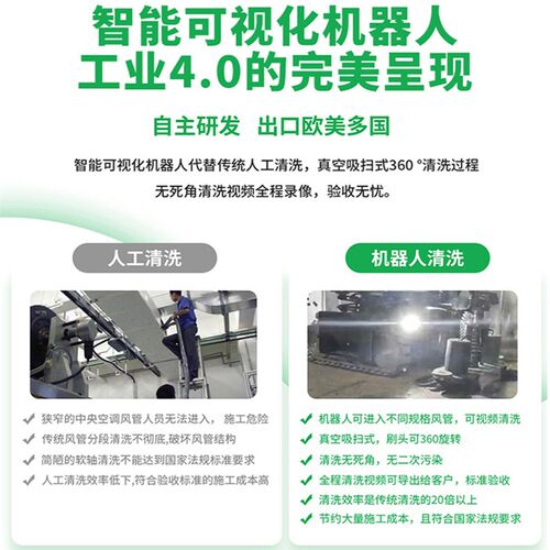 中央空调清洗机器人 主风管管道清洗机器人设备 管道检测机器人K6