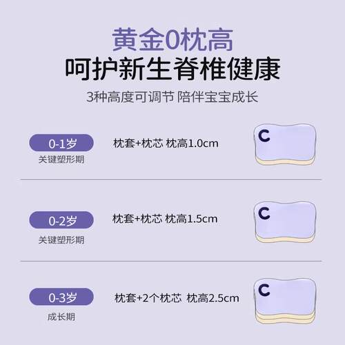 婴儿枕头透气云片枕0到6个月以上新生儿1一2-3岁宝宝专用儿童硅胶