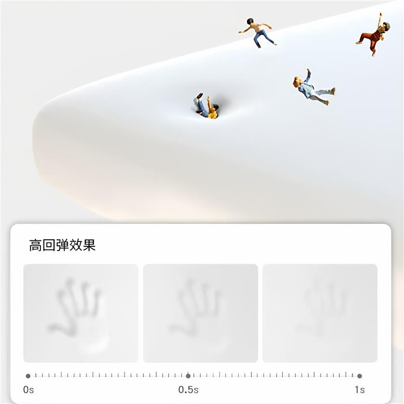 定制榻榻米软包墙围儿童防撞墙贴床头板电热床边护墙板靠墙墙围子