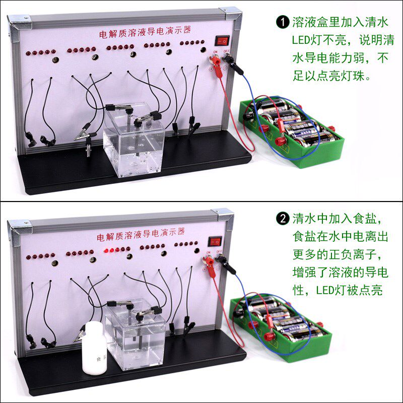 电解质溶液导电性质演示器J2639中学电化学实验器材教学仪器导电