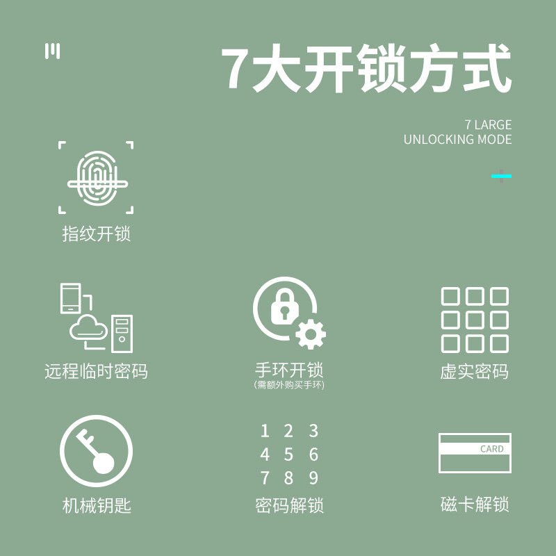 指纹锁人脸识别智能锁门锁家用防盗门锁电子锁木门锁密码锁入户门