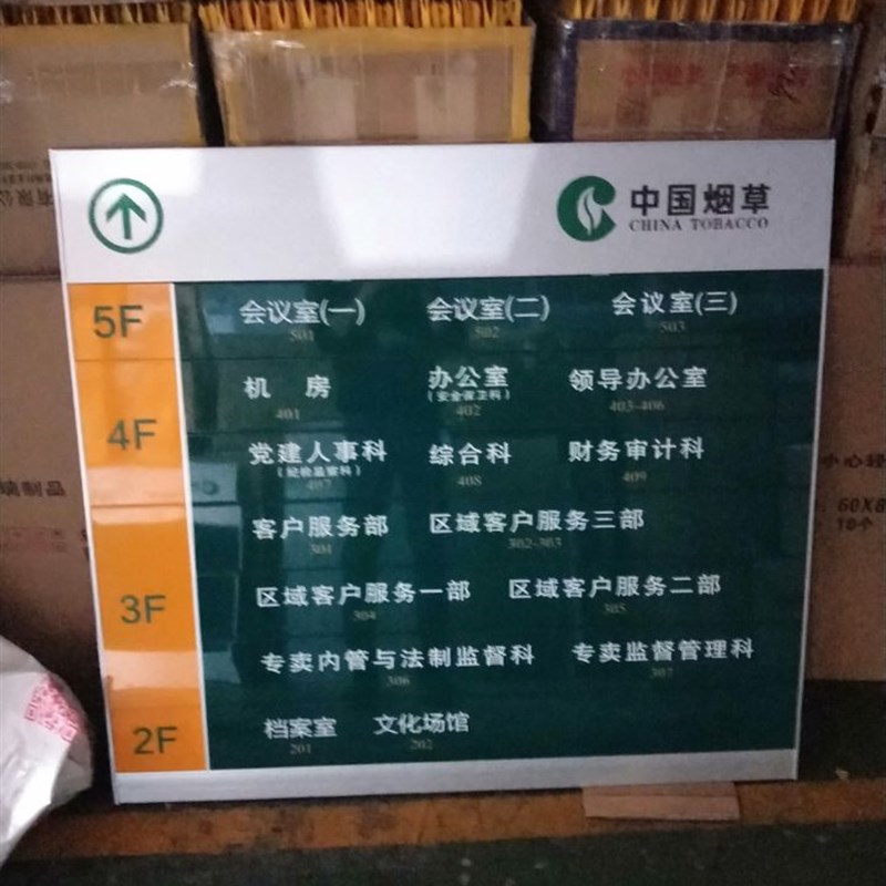 铝合金楼层索引牌医院指示牌门牌人员去向牌导向牌指引牌标牌定制