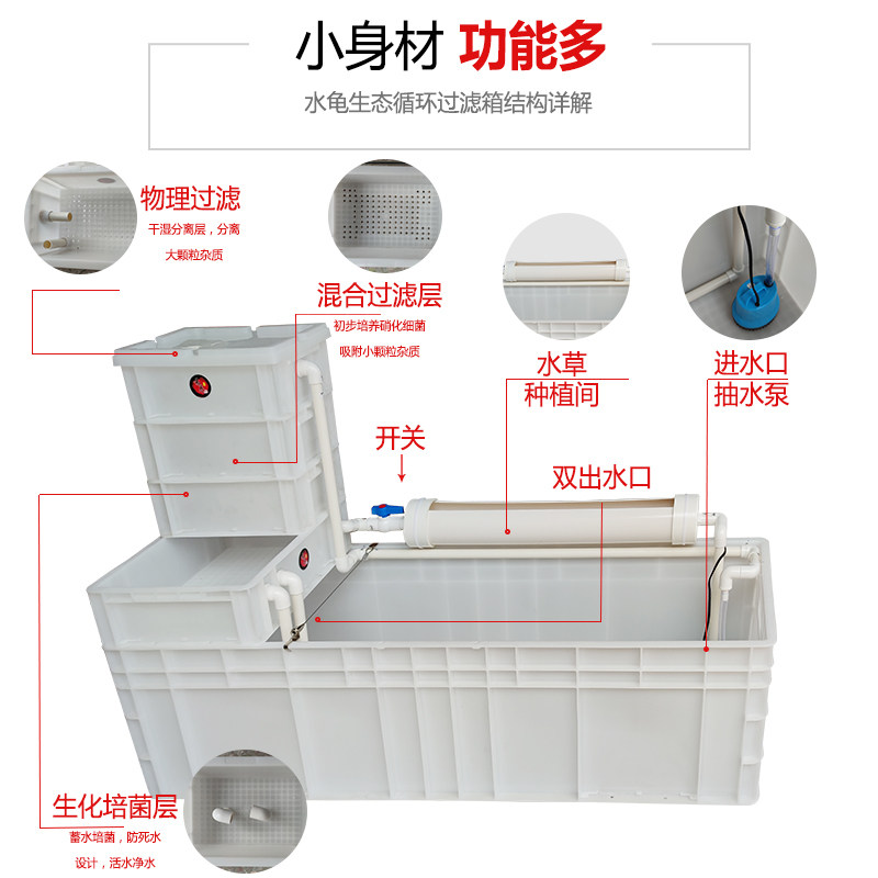 家用白色循环过滤养龟箱 带泵滤材兰寿专用塑料龟缸