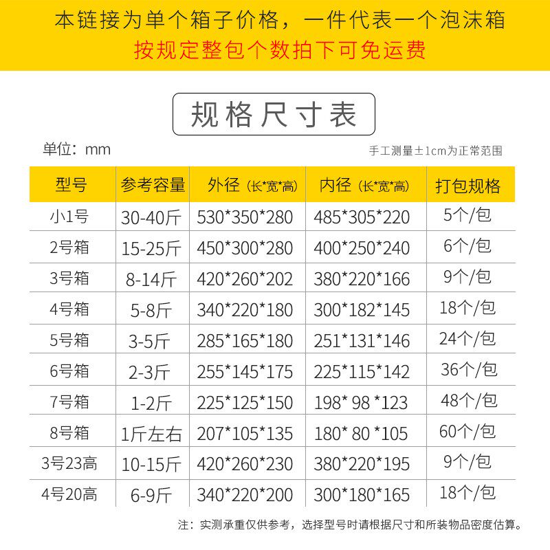 快递专用泡沫箱子三号4号水果海鲜生鲜冻品保鲜高密度食品保温箱