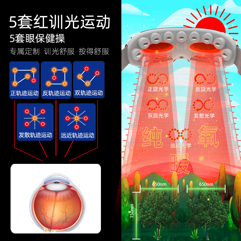 儿童护眼仪学生眼部眼轴回缩热敷雾化润眼睫状肌视力按摩器训练仪