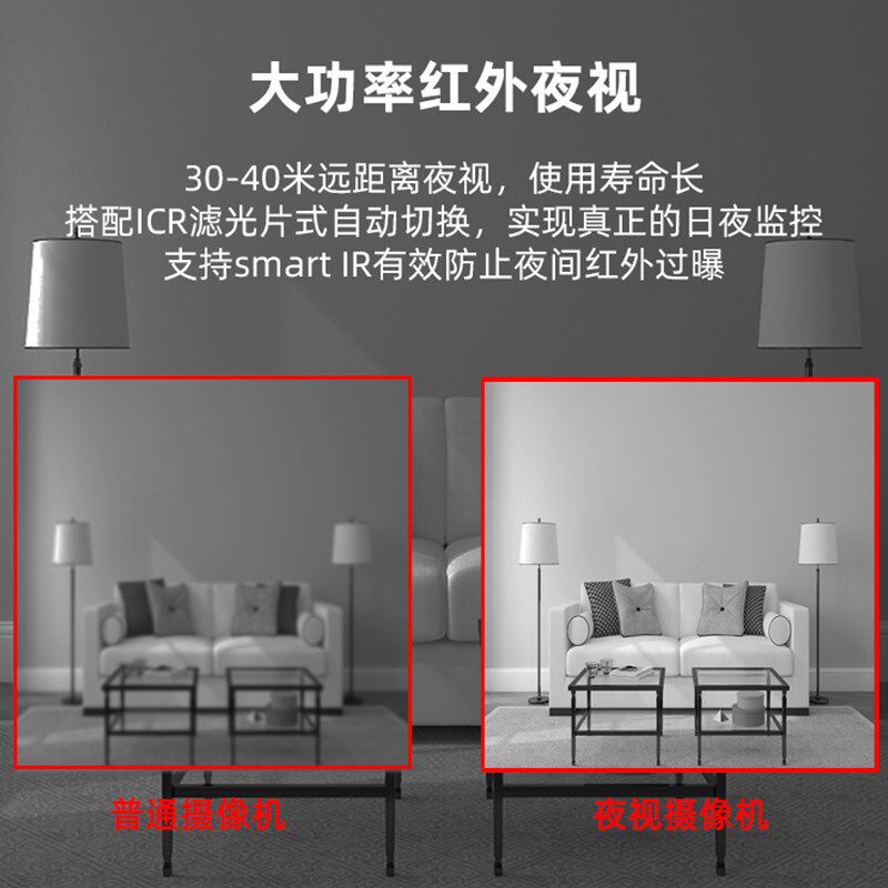 大华模拟监视摄影镜头同轴200万高清红外夜视室外有线老式BNC摄影