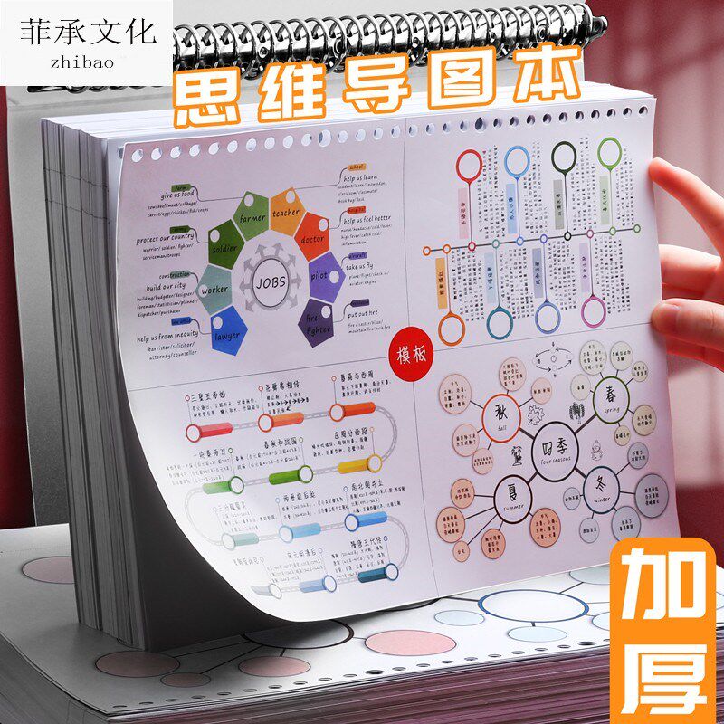 a4大号思维导图笔记本子活页夹装订横式四维导图纸张空白的康奈尔
