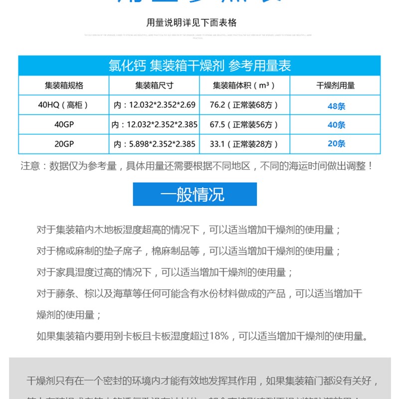 100元=20条1000克集装箱干 干燥剂工业货柜海运防潮剂环保干 干燥