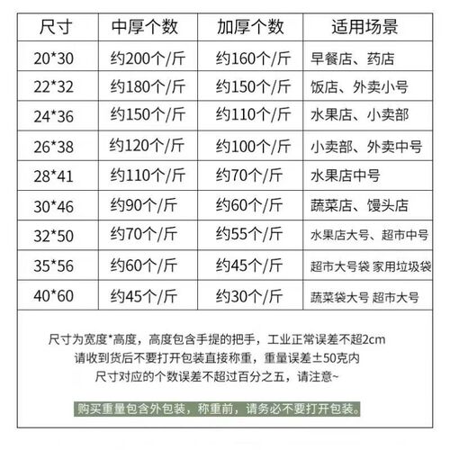 塑料袋商用胶袋厂家食品袋一次性方便袋马甲手提袋白色打包袋