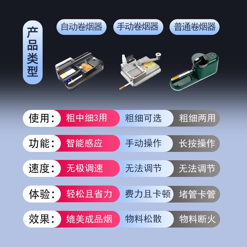 卷烟器家用全自动2026新款式端电动卷烟机器小型粗中细支卷管机