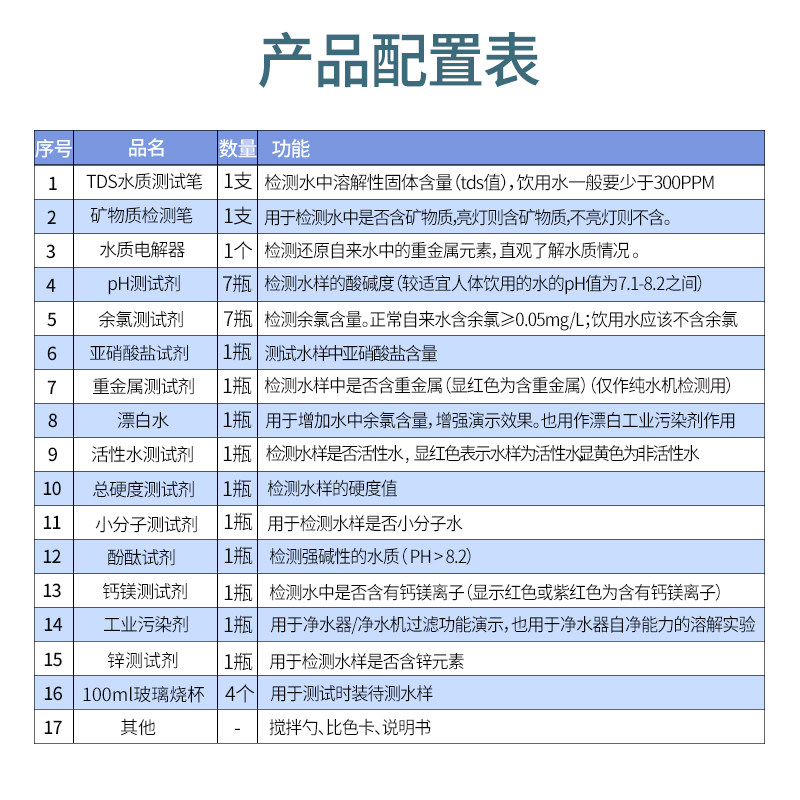 水质检测工具箱专业测tds测试笔电解器PH余氯锌钙镁试剂全套装