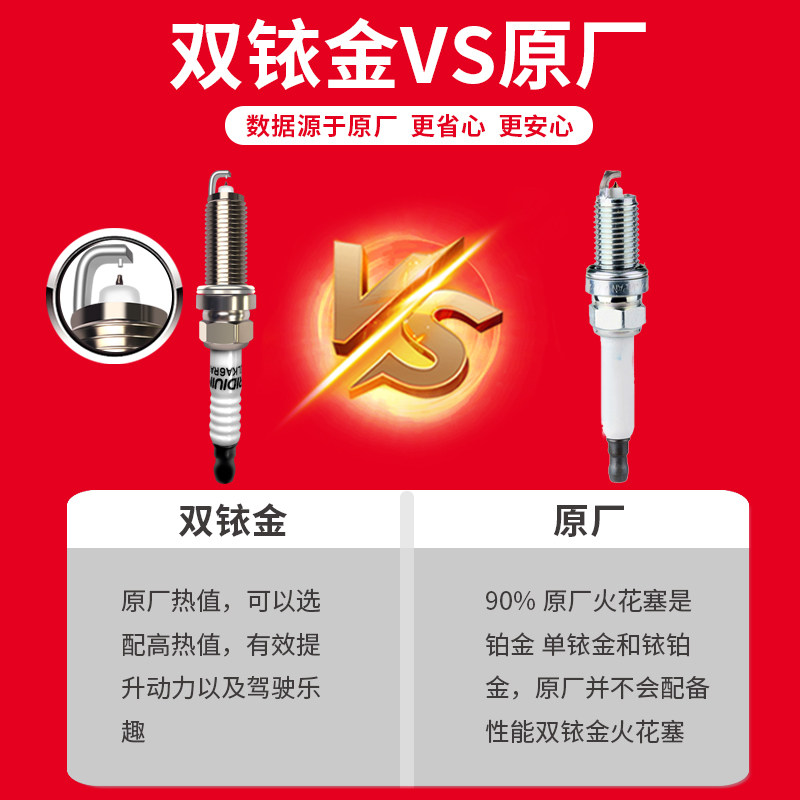 汽车双铱金火花塞原厂专用性能针对针点火嘴适配全系车凯美瑞五菱