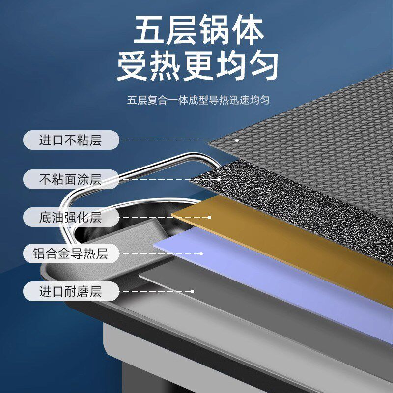 电烧烤炉韩式家用不粘电烤炉烤肉机电烤盘铁板烧烤肉涮烤一体锅盘