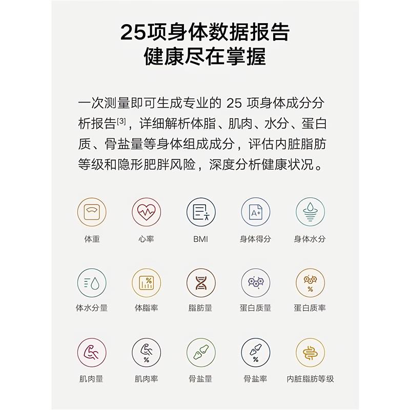 智能体脂秤减肥蓝牙APP连接体重秤家用2026新款称重电子秤三合一