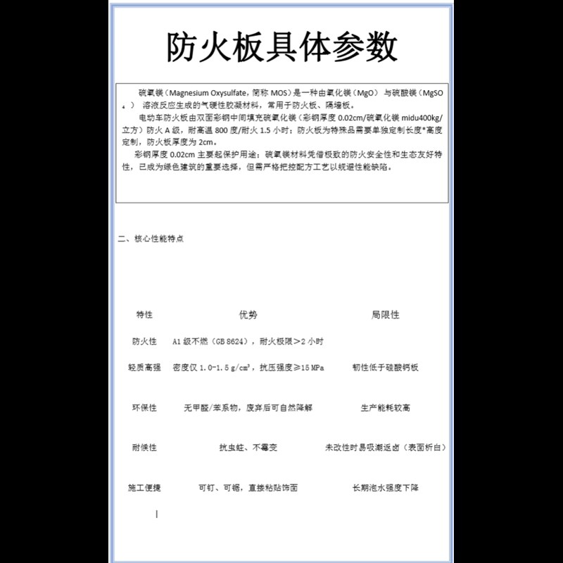 电动汽车防火阻燃隔板棚专用电动车挡板移动式防火隔板充电隔离