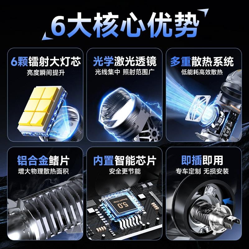 小龟王电动机车客厅灯LED透镜改装配件强光远光近光灯一体车灯泡