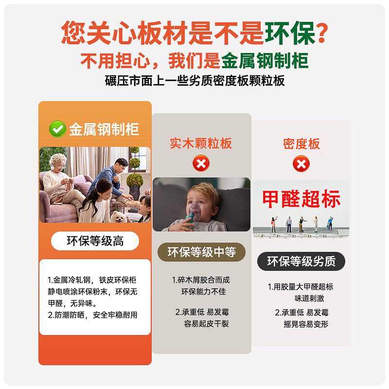 铁艺餐边柜厨房落地置物柜法式家用客厅储物柜铁皮柜靠墙收纳柜子