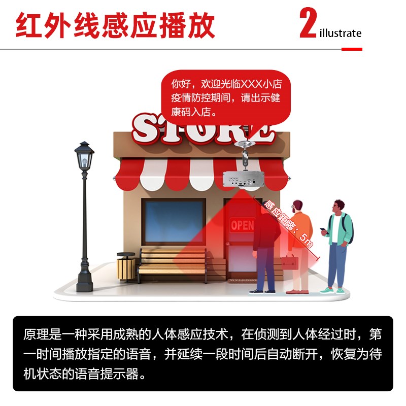 语音提示器进门来人提醒感应门铃可录音定制防控提醒迎宾器JQT02