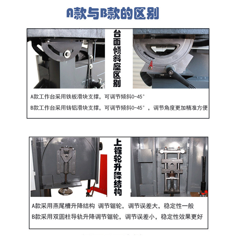 木工带锯 立式大型木工带锯机 曲线锯 佛珠开料机 塑料金属切割机
