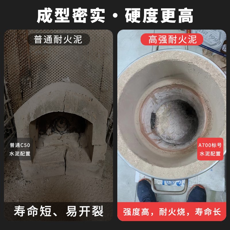 耐火水泥炉灶用耐火泥耐火土炉膛专用耐高温材料锅炉砖高温材料沙