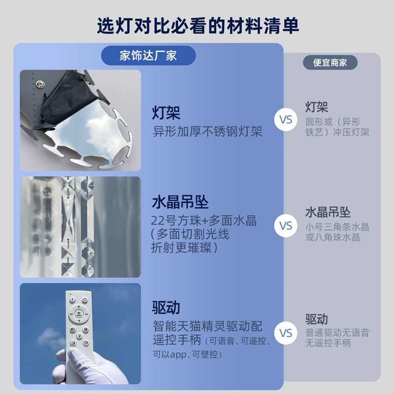 饭厅灯吊灯轻奢灯具现代简约饭厅餐桌吧台长形创意设计感水晶灯