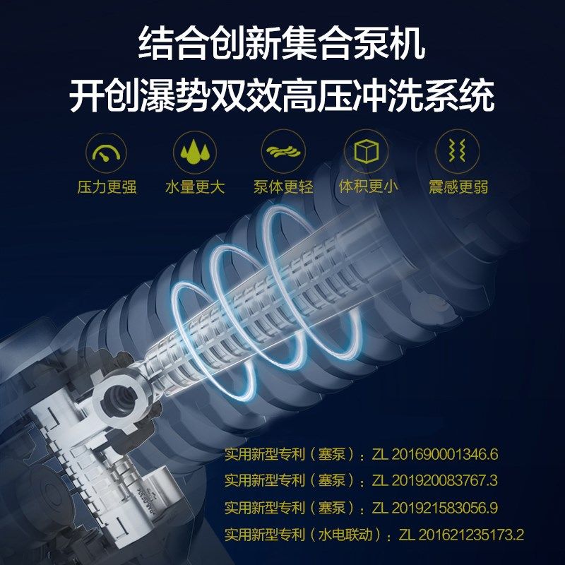 威克士高压锂电洗车机WU630家用无线清洗机充电式便携式洗车水枪