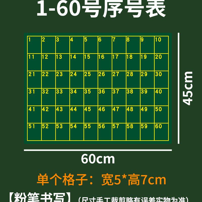 学号磁性贴班级管理磁性座位表软磁贴学生班级日常管理评分表小组