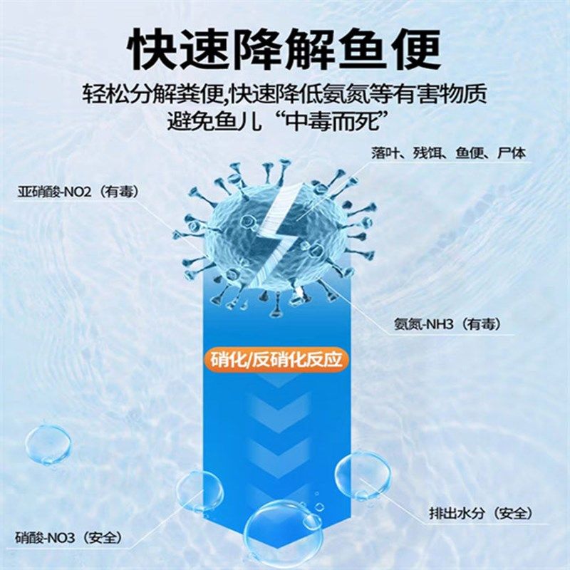 新水族人观赏鱼水族箱净化硝化细菌活菌鱼缸专用净水剂