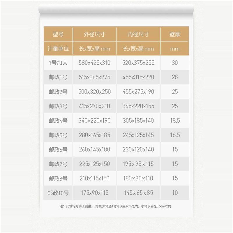 邮政泡沫箱2345678910号加密保温箱生鲜果蔬海鲜冷藏箱大小号