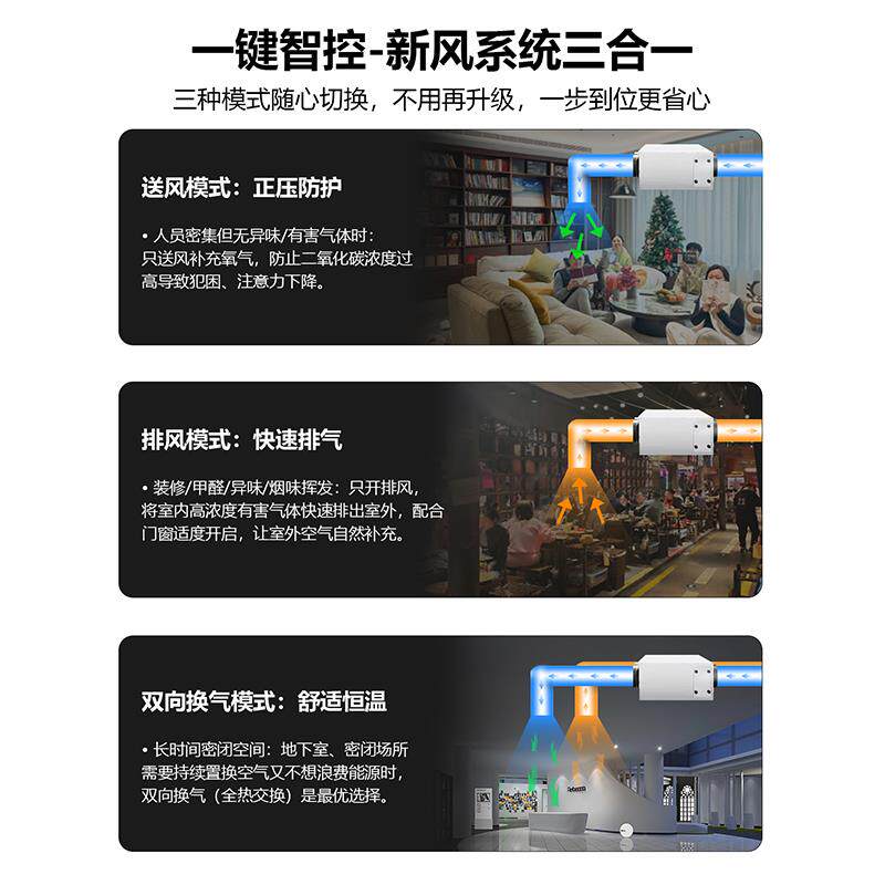 全屋智能新风系统家用净化 商用双向流全热交换新风机超静音直流