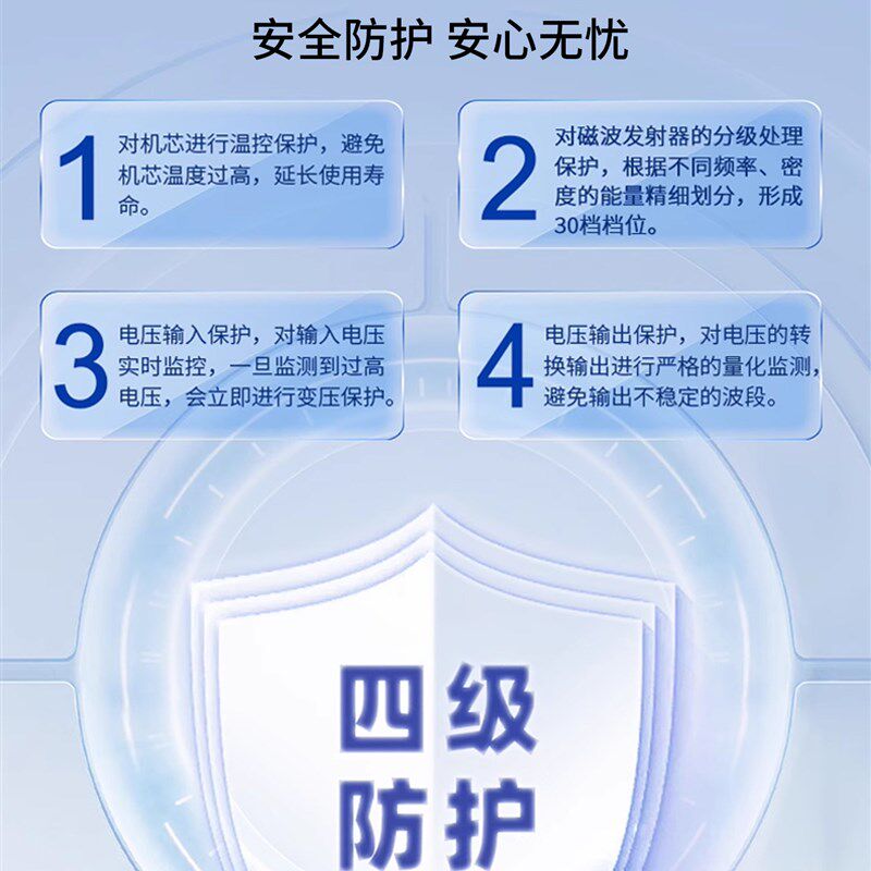 绿森太赫兹足疗仪磁浮兆能量仪足脚部经络疏通气血温通循环足疗机