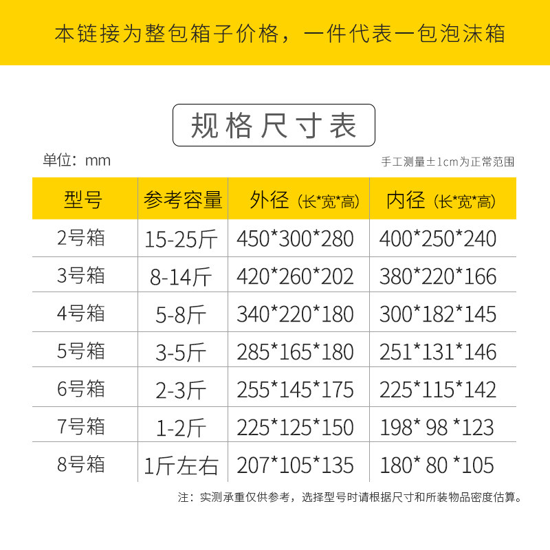 邮政泡沫箱保温箱种菜大号水果保鲜冷藏加厚电商快递专用包装盒子
