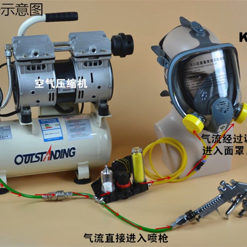 供气式防毒面具全面罩喷漆专用防尘化工化学喷塑喷砂打磨设备喷漆