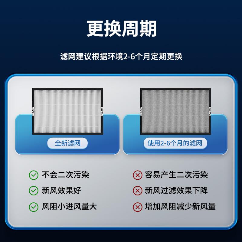 百朗DH30/50/家用多功能新风除湿一体机高效过滤网套装维护组件