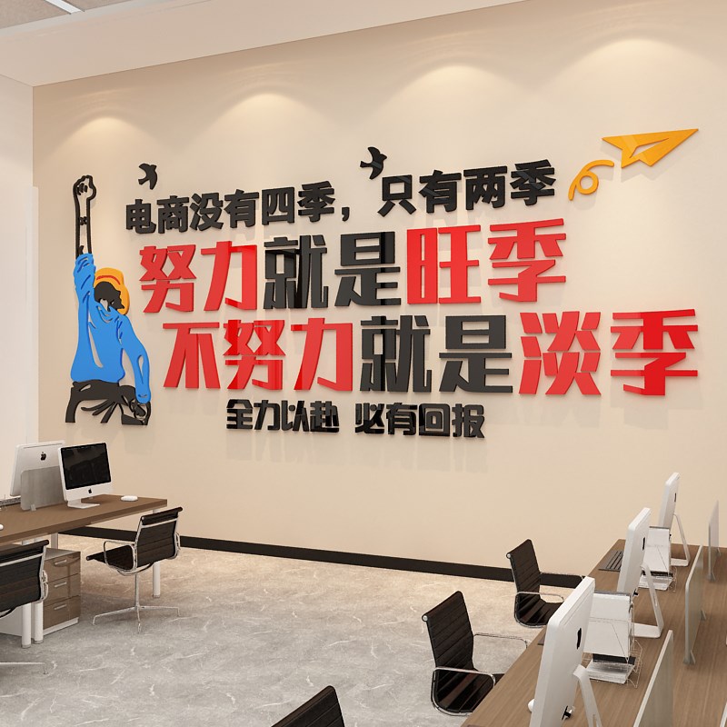电商公司企业文化销售部门办室墙面装饰氛围布置会议励志标语贴画