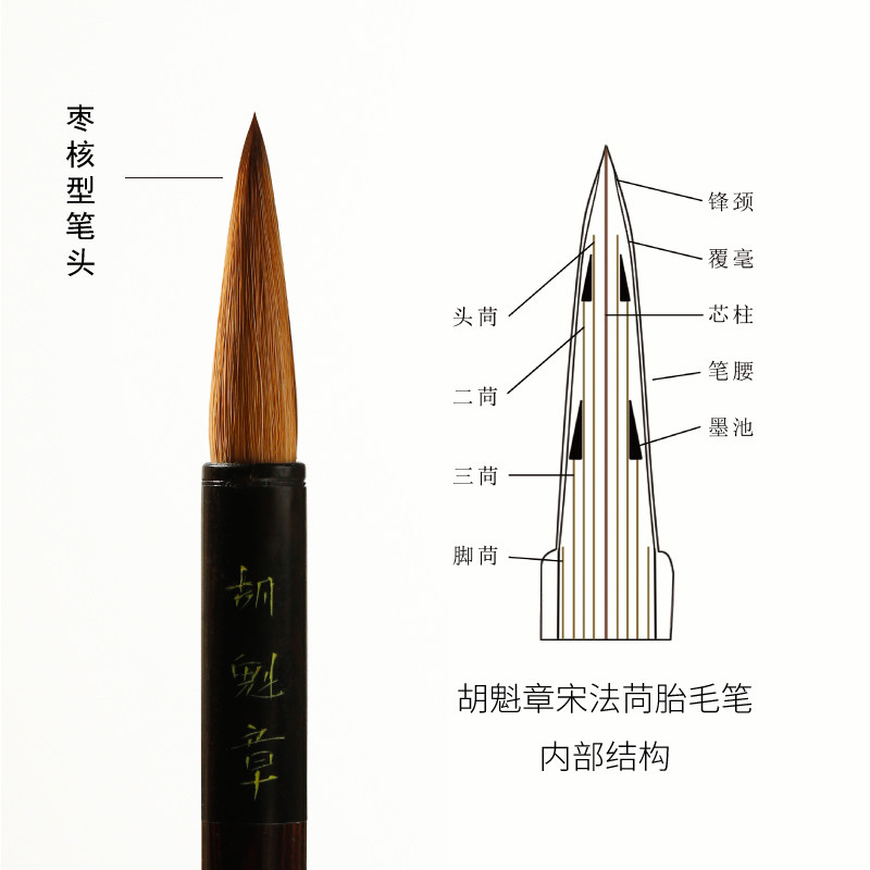 毛笔狼毫 胡魁章 珠圆玉润套装礼盒小楷狼毫学生书法初学者抄经
